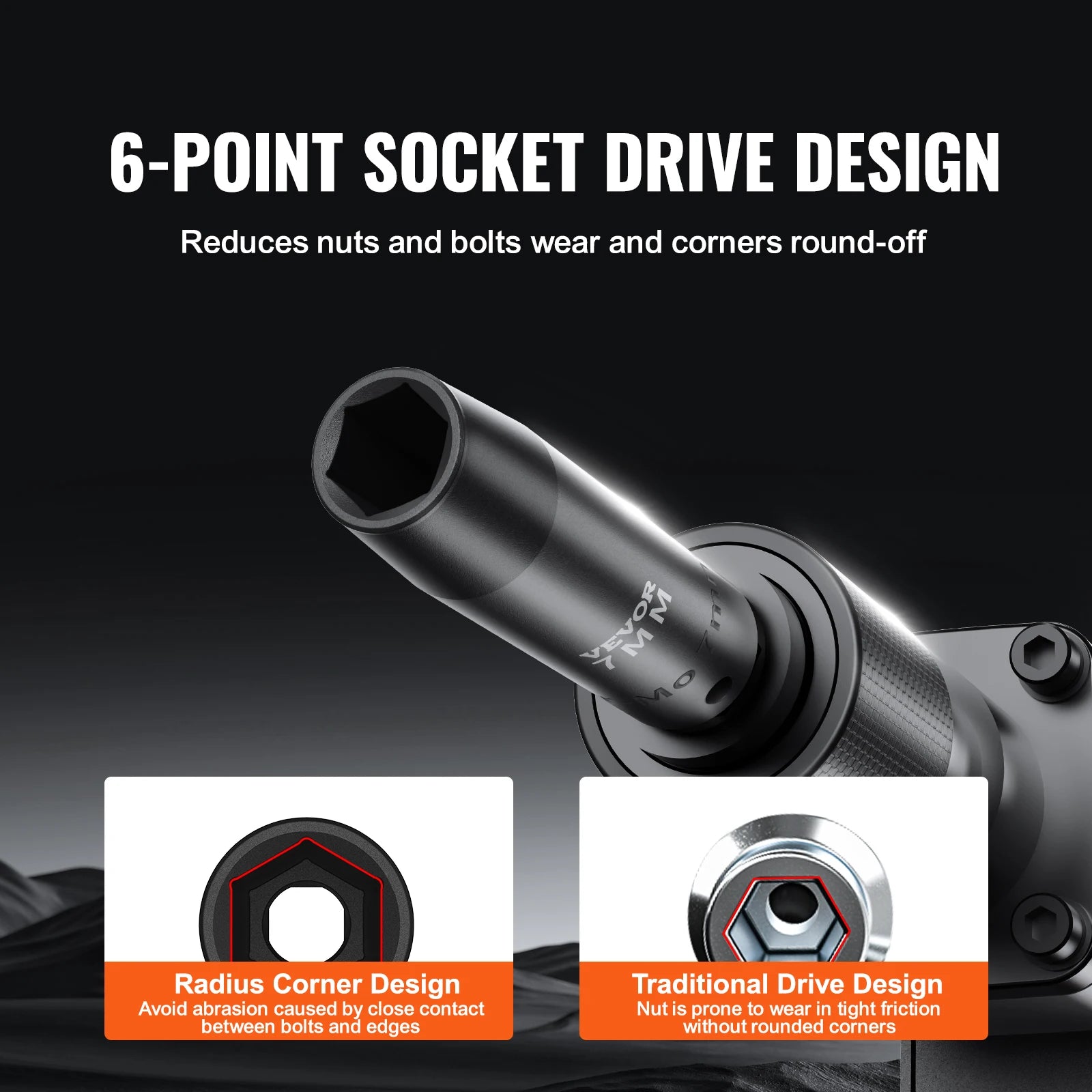  Drive Impact Socket Set 9/11 Piece Deep Socket Set for Auto Repair Ratchet Tool Kit
