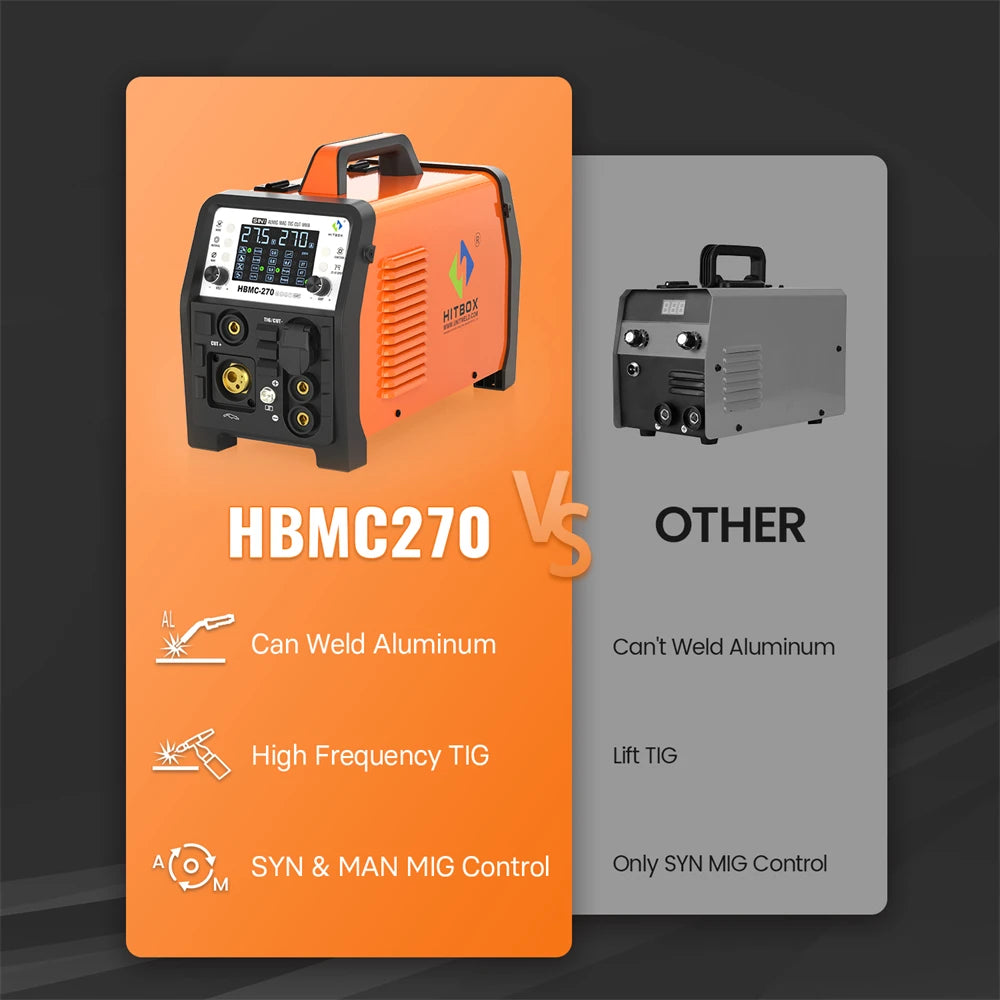 6 in 1 270A Aluminum Welding Machine  Digital Screen 2T 4T Inverter Welder Stainless